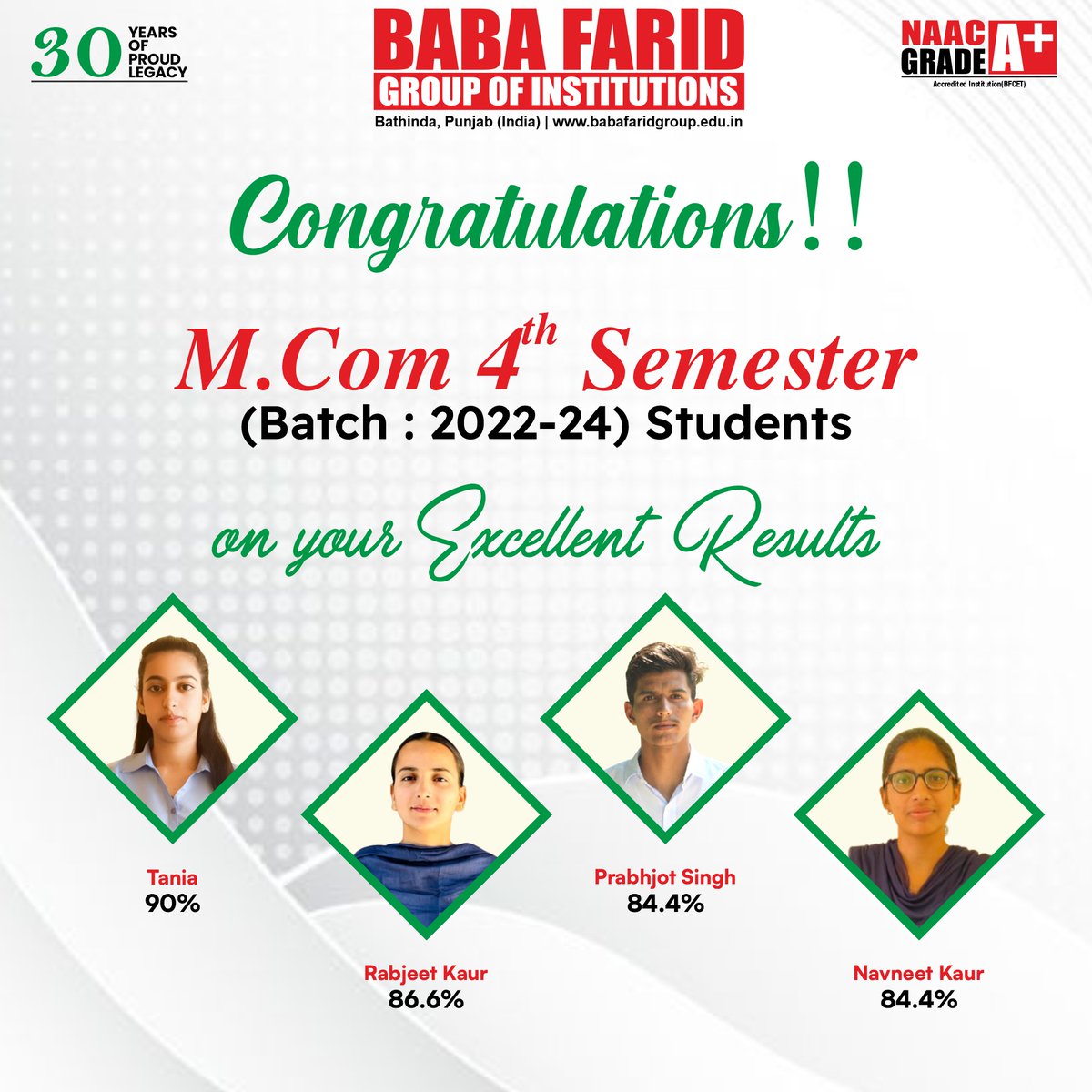 BabaFaridGroup's tweet photo. 🎓 Congrats to https://t.co/szNmV3fnDo 4th Sem Toppers!
🏆 Tania (90%)
🥈 Rabjeet Kaur (86.6%)
🥉 Prabhjot Singh & Navneet Kaur (84.4%)
Proud of their achievements!
#BFGI #AcademicExcellence #MComResults #UniversityToppers #StudentSuccess #HigherEducation #Commerce https://t.co/VLcyCCUJXe