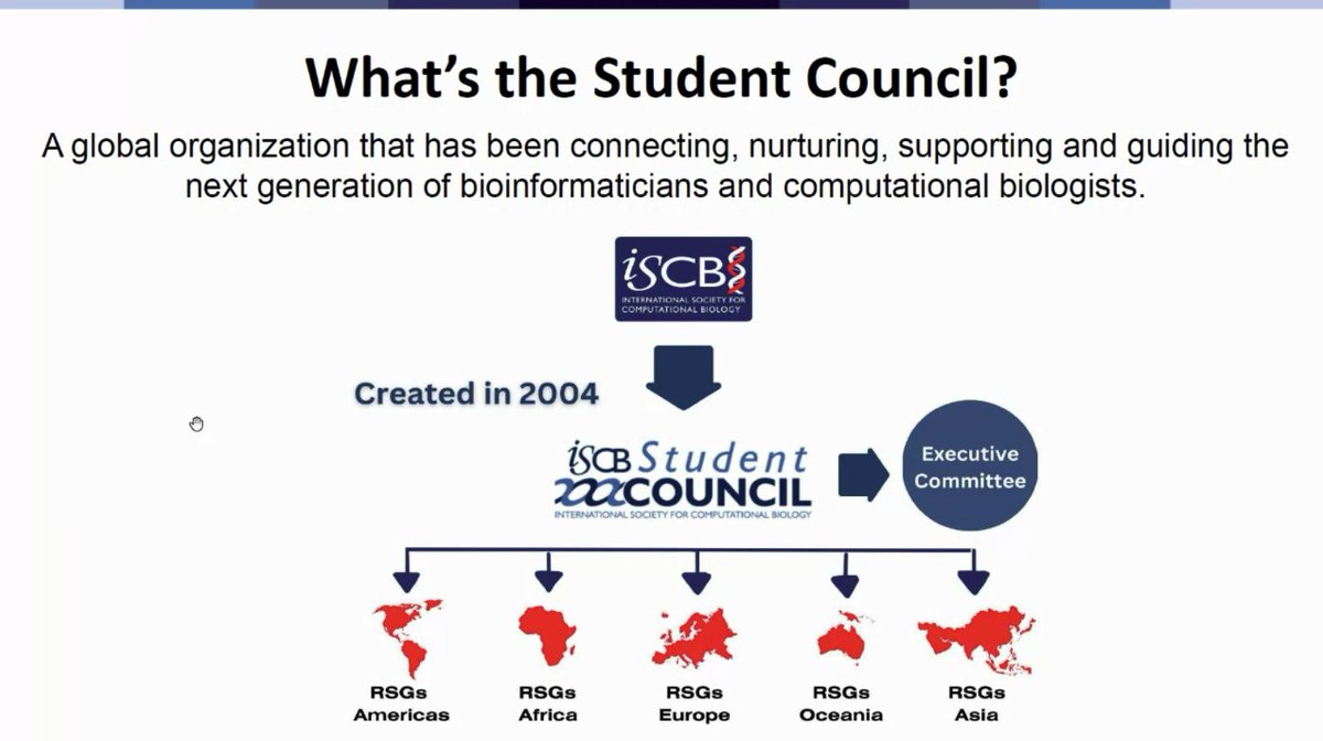iscb_ascs's tweet photo. An introduction to the ISCB Student Council is presented by @pradeeperanti, Chair-elect of the ISCB-SC Executive Team at #ASCS2024 🌐 

Discover about the ISCB-SC, how ISCB-SC supports students and early-career researchers in computational biology.

#iscb #iscbsc #APBJC2024 https://t.co/XAvojyJJ16