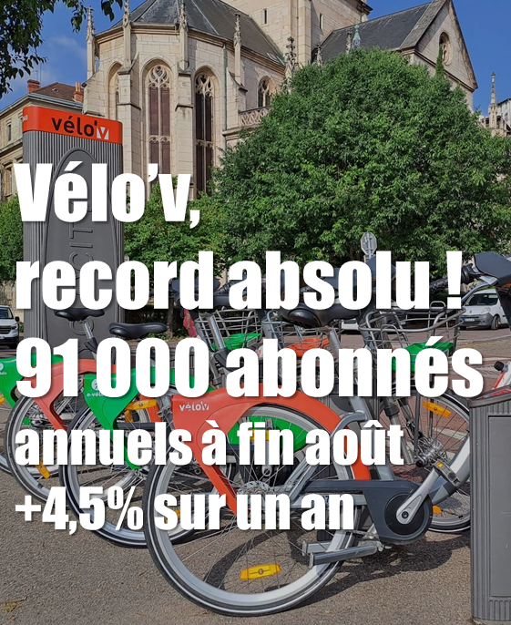 vlungenstrass's tweet photo. Et plus de 1,5 million de locations cumulées sur la période juillet-août, soit 3,2 % de plus que le précédent record de l'été 2022 !

#velov #velo #Lyon https://t.co/C1GUV36QiI