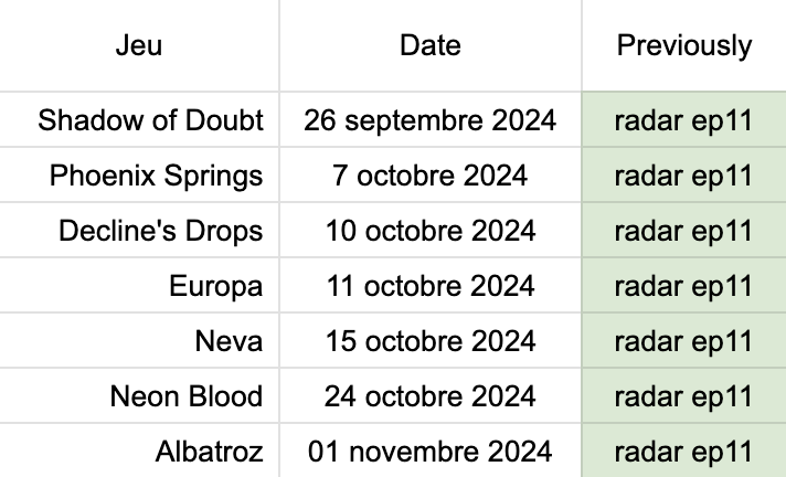 elpayonico's tweet photo. @inde_crottables Le radar en question https://t.co/ZxqFv0lIYs