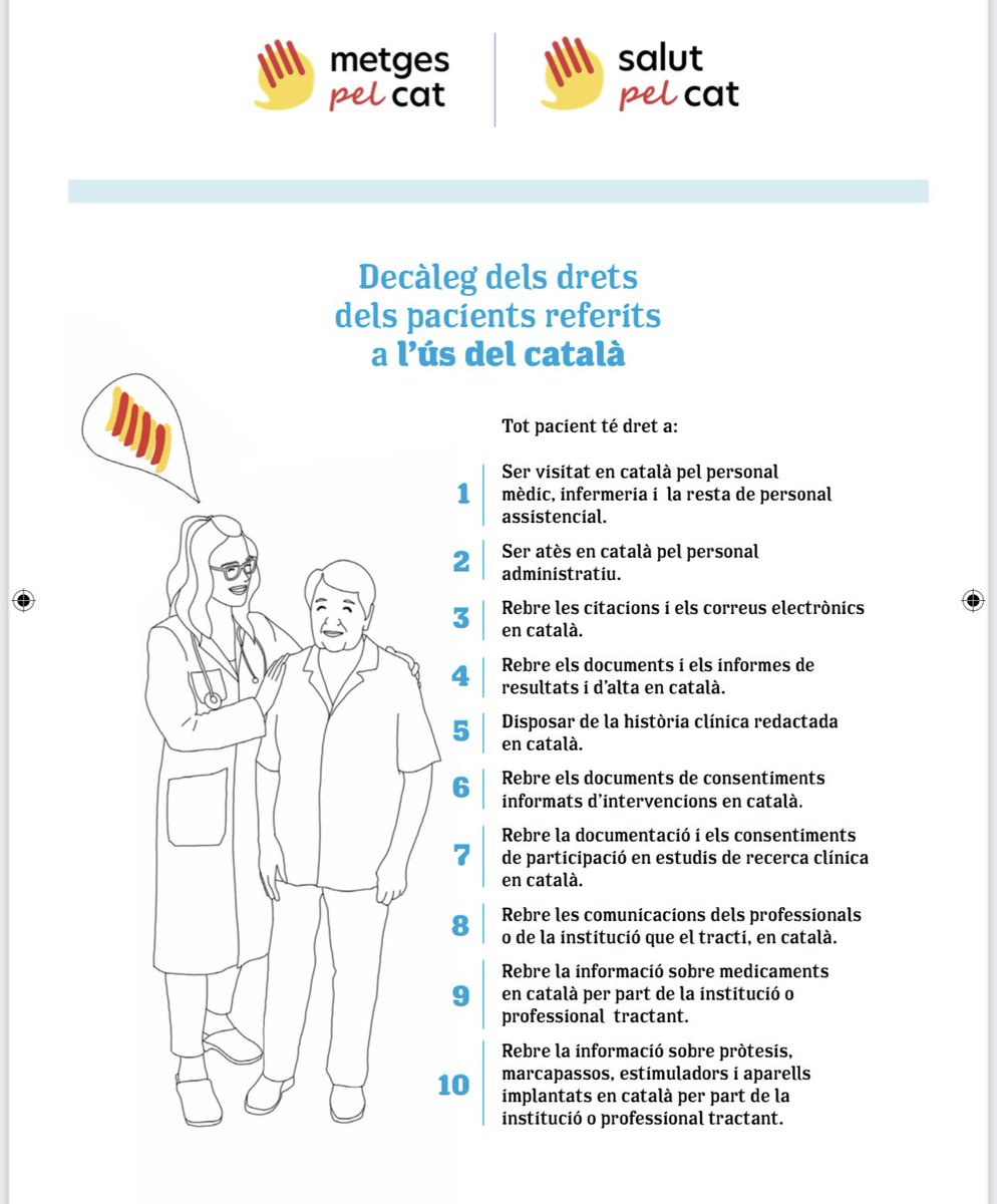 Decàleg de drets dels pacients;