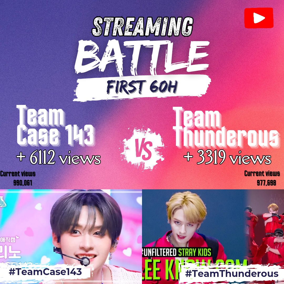 LKfancam's tweet photo. Are you
#TeamThunderous?
🔗:https://t.co/Nbb2gbc0tx
Or #TeamCase143?
🔗:https://t.co/93EjFa9GPD
Join the battle and stream to win 🔥
#LKFancamRoadto1M #리노 #リノ #李旻浩 #LEEKNOW #SKZ #StrayKids https://t.co/IGg55UHaUx