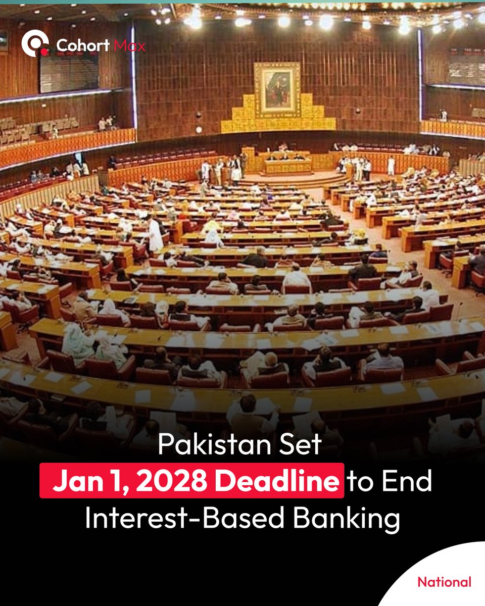 Cohort Max tweet media