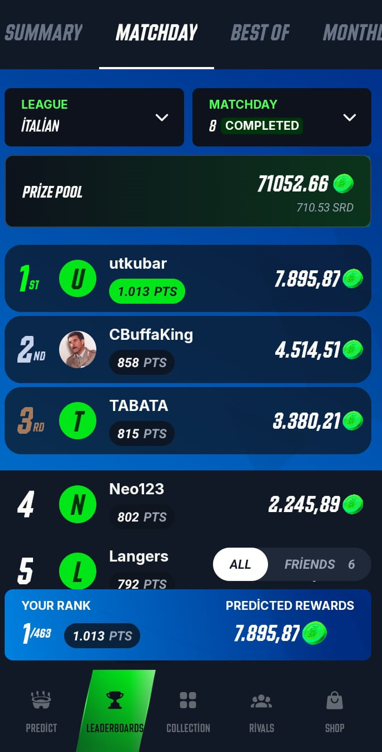 rabuktu's tweet photo. Won #SerieA in both free and pro modes yesterday – great rewards in! 💰 Feeling pumped and ready to kick off this week with some solid #ChampionsLeague  predictions tonight! Any suggestion @scorerushgame ?

#footballpredictions #NFTGaming #Scorerush #SerieAwinner #bestpredictions https://t.co/pjoFSss4WE