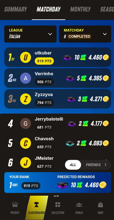 rabuktu's tweet photo. Won #SerieA in both free and pro modes yesterday – great rewards in! 💰 Feeling pumped and ready to kick off this week with some solid #ChampionsLeague  predictions tonight! Any suggestion @scorerushgame ?

#footballpredictions #NFTGaming #Scorerush #SerieAwinner #bestpredictions https://t.co/pjoFSss4WE