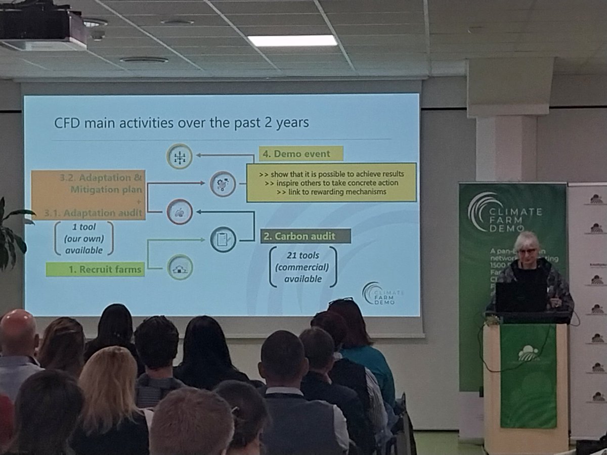Benoît Rouillé (@b_rouille) on Twitter photo "<a href="/ClimateFarmDemo/">Climate FarmDemo</a> in a nutshell"
Starting the Annual Meeting in Ljubljana 🇸🇮 with Christine Berger from <a href="/InstitutElevage/">Institut de l'élevage - Idele</a> "<a href="/ClimateFarmDemo/">Climate FarmDemo</a> in a nutshell"
Starting the Annual Meeting in Ljubljana 🇸🇮 with Christine Berger from <a href="/InstitutElevage/">Institut de l'élevage - Idele</a>