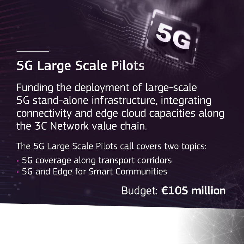 EU_HaDEA's tweet photo. 🚨#CEFDigital new calls for proposals are open now!

Discover the topics in this new call:
▶ 5G Large Scale Pilots
▶ Digital Global Gateways
▶ Euro QCI

💶 Budget: 323 million
🗓️ Deadline: 13 February 2025, 17.00 (CET)

More information: https://t.co/cyPacdW3L1