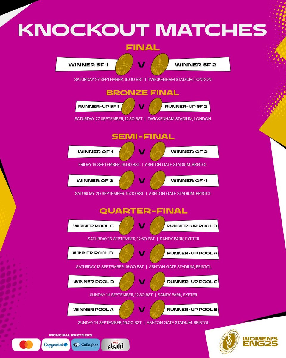 hfletcher101's tweet photo. Knock out matches #RWC2025 https://t.co/rgt5mSPF4M