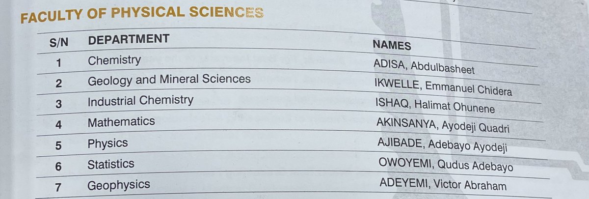 OWOYEMI QUDUS ADEBAYO (MR. HUMBLE) tweet media