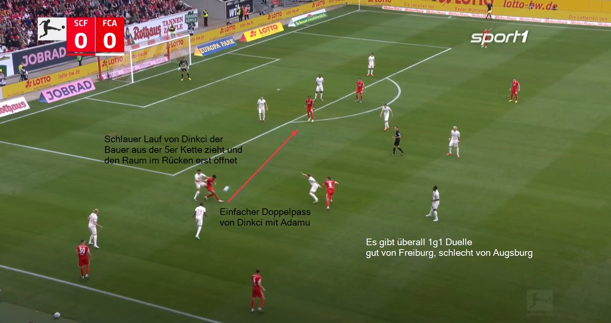 coaches_view's tweet photo. Wir haben 3 Szenen vom Freiburg-Augsburg #scffca Spiel vom Wochenende analysiert. Freiburg mit teils toll herausgespielten Chancen/Toren, Augsburg viel zu passiv und schläfrig in diesen Szenen. Screenshots von YouTube Sport1.

Szene 1 https://t.co/gnuqgQNoIk