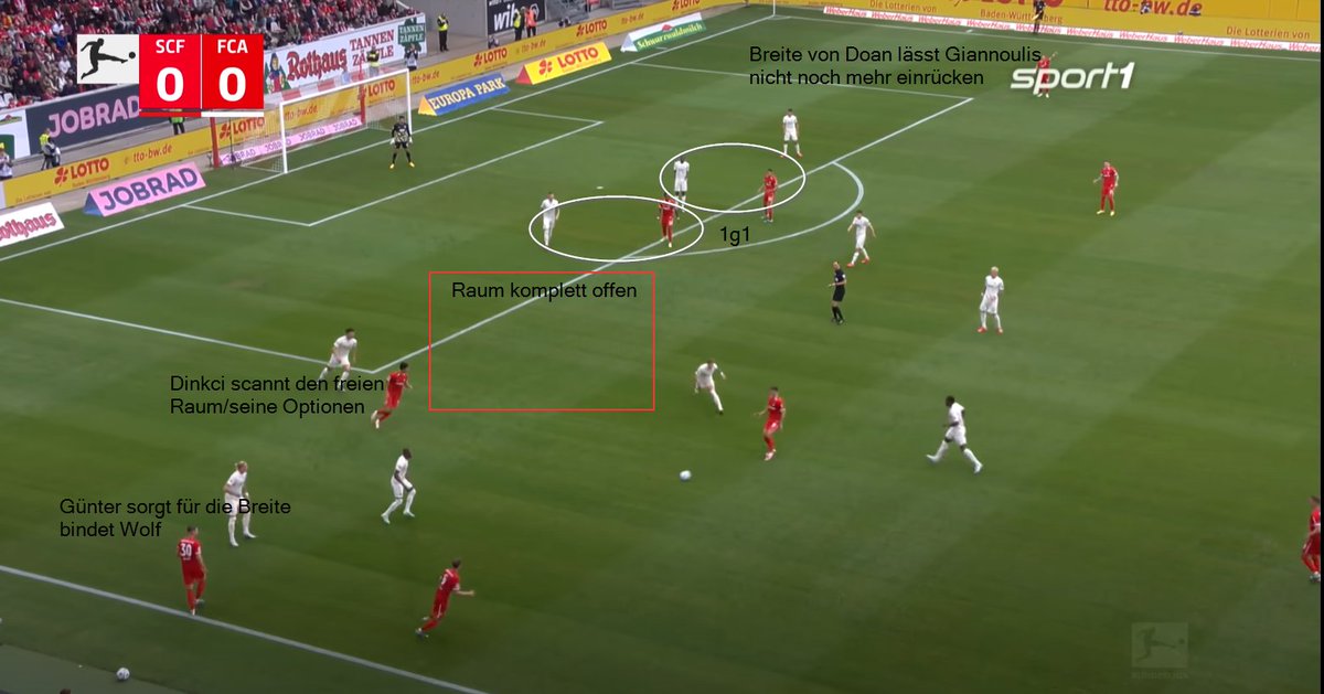 coaches_view's tweet photo. Wir haben 3 Szenen vom Freiburg-Augsburg #scffca Spiel vom Wochenende analysiert. Freiburg mit teils toll herausgespielten Chancen/Toren, Augsburg viel zu passiv und schläfrig in diesen Szenen. Screenshots von YouTube Sport1.

Szene 1 https://t.co/gnuqgQNoIk