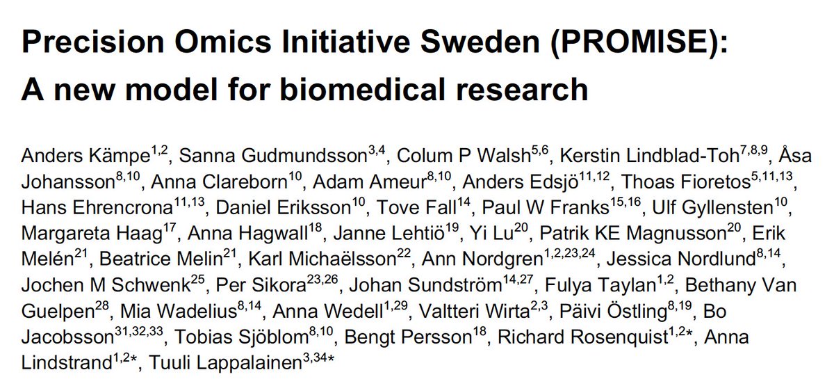 New preprint! With a large group of Swedish colleagues, we present a vision for Precision Omics Initiative Sweden, PROMISE, to build powerful national research data resources, and a research, healthcare and innovation ecosystem around them. 1/papers.ssrn.com/sol3/papers.cf…