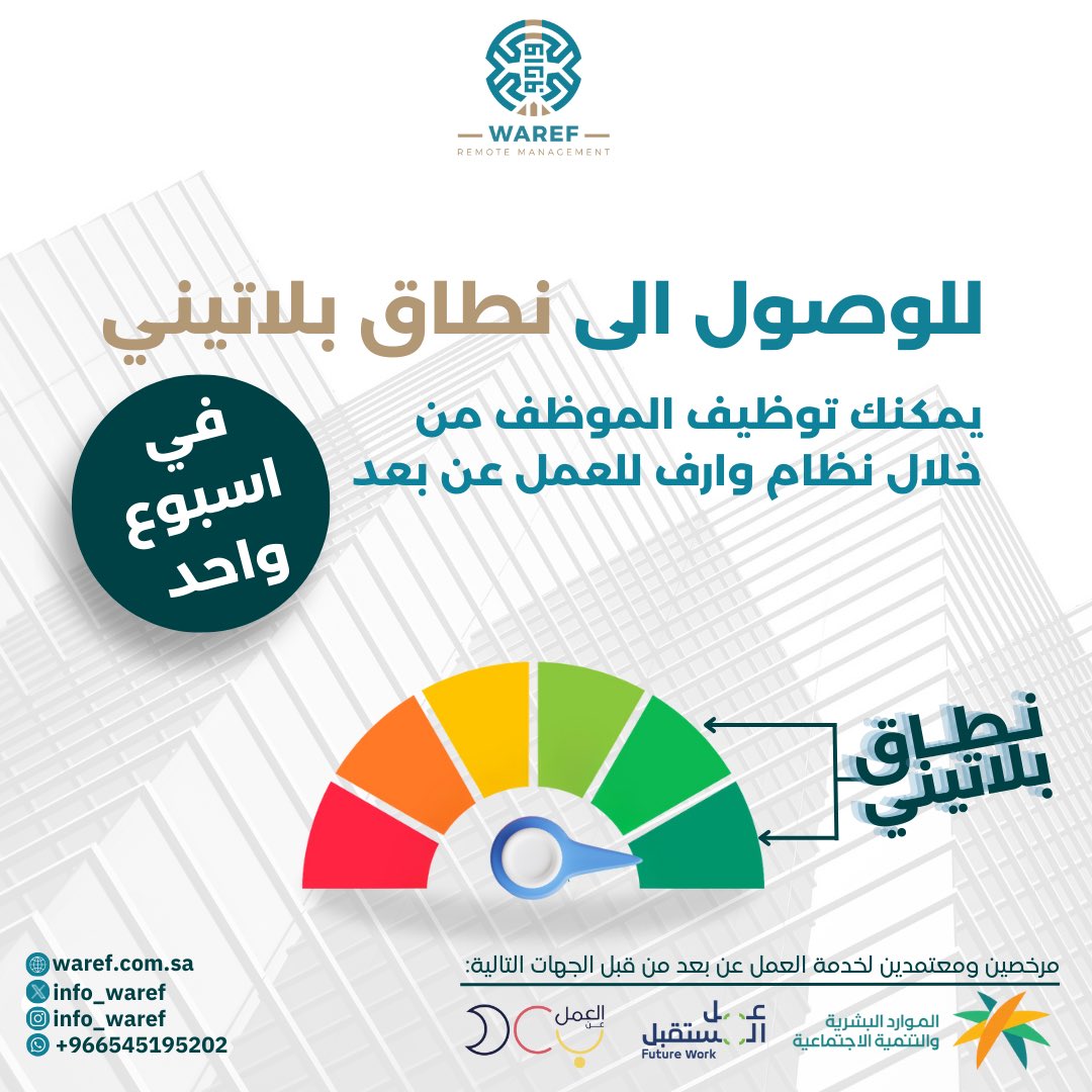 info_waref's tweet image. نسعد بتقديم خدمات متكاملة لتساعد منشأتك الى وصولها الى النطاق البلاتيني

تواصل معنا : 
wa.me/966545195202
info@waref.com.sa