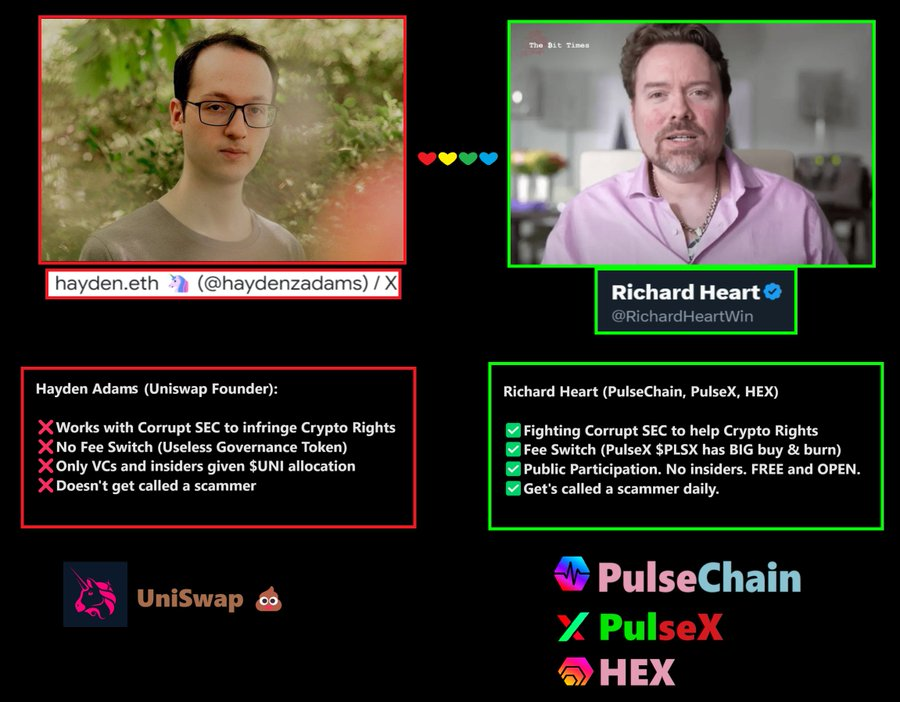 ❤️💛💚💙

In 2020, Richard Heart said that People kept being attracted to Scams, so he used scammer marketing tactics to adopt people into $HEX.

In 2024, Richard Heart would say that People keep being attracted to Meme Coins, so he would utilize PulseChain Meme Coins to adopt
