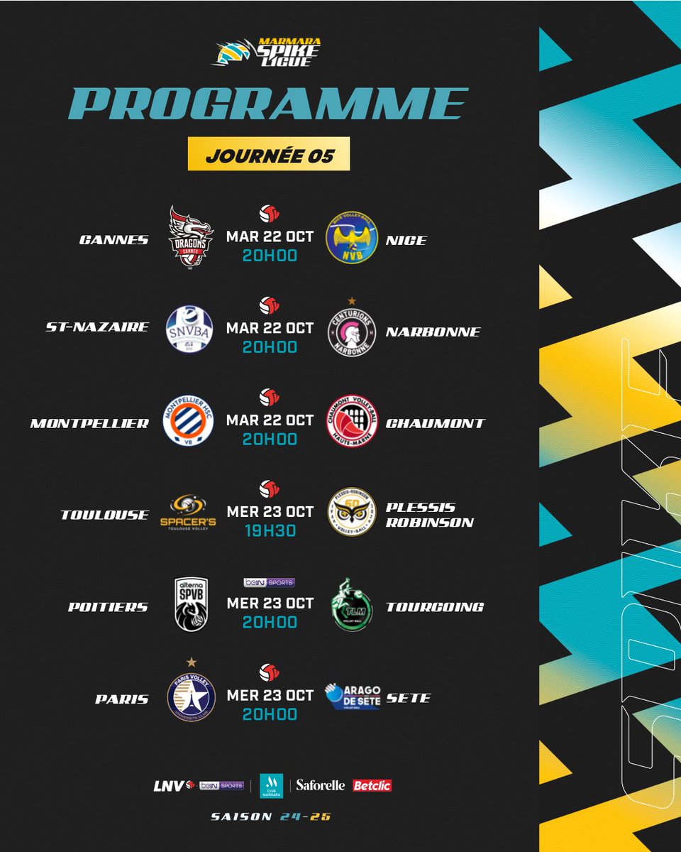 🔥𝟐 𝐟𝐨𝐢𝐬 𝐩𝐥𝐮𝐬 𝐝𝐞 𝐯𝐨𝐥𝐥𝐞𝐲 🔥
La J5 #MSL et #SP6, calée mardi et mercredi de cette semaine, devrait générer elle-aussi pas mal de soubresauts avec notamment des chocs en stock, tel <a href="/AlternaSPVB/">Alterna Stade Poitevin Volley Ball</a> - <a href="/TLMVolleyBall/">Tourcoing Volley</a> et <a href="/MHSCVolley/">MHSC-VB</a> – <a href="/CVB52HM/">CHAUMONT VOLLEY BALL 52</a> !