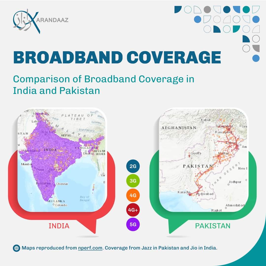From coverage to cashless! How mobile networks drive digital payments. Compare Jazz in Pakistan vs Jio in India. #DigitalPayments #MobileNetwork #FinancialInclusion