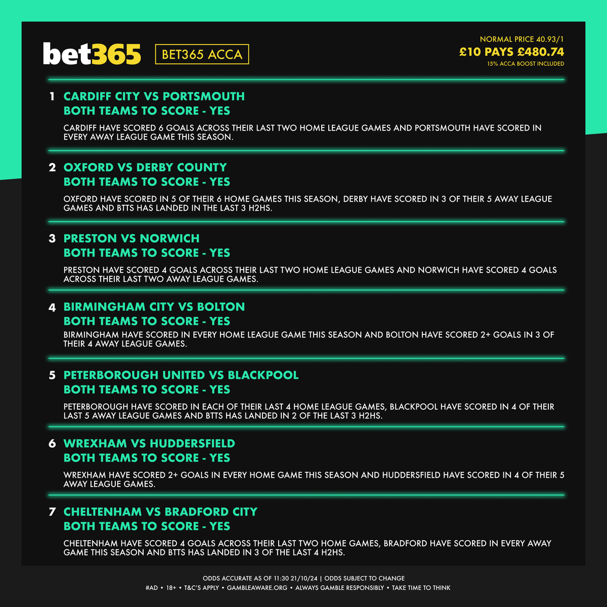 FootyAccums's tweet photo. OUR EFL BTTS BONUS ACCA FOR TONIGHT IS LIVE! ⚽️

Add to bet365 slip HERE >>> https://t.co/Bxt58iKsjA

#Ad | 18+ | BeGambleAware | T&amp;C's Apply https://t.co/YZd9u162UY