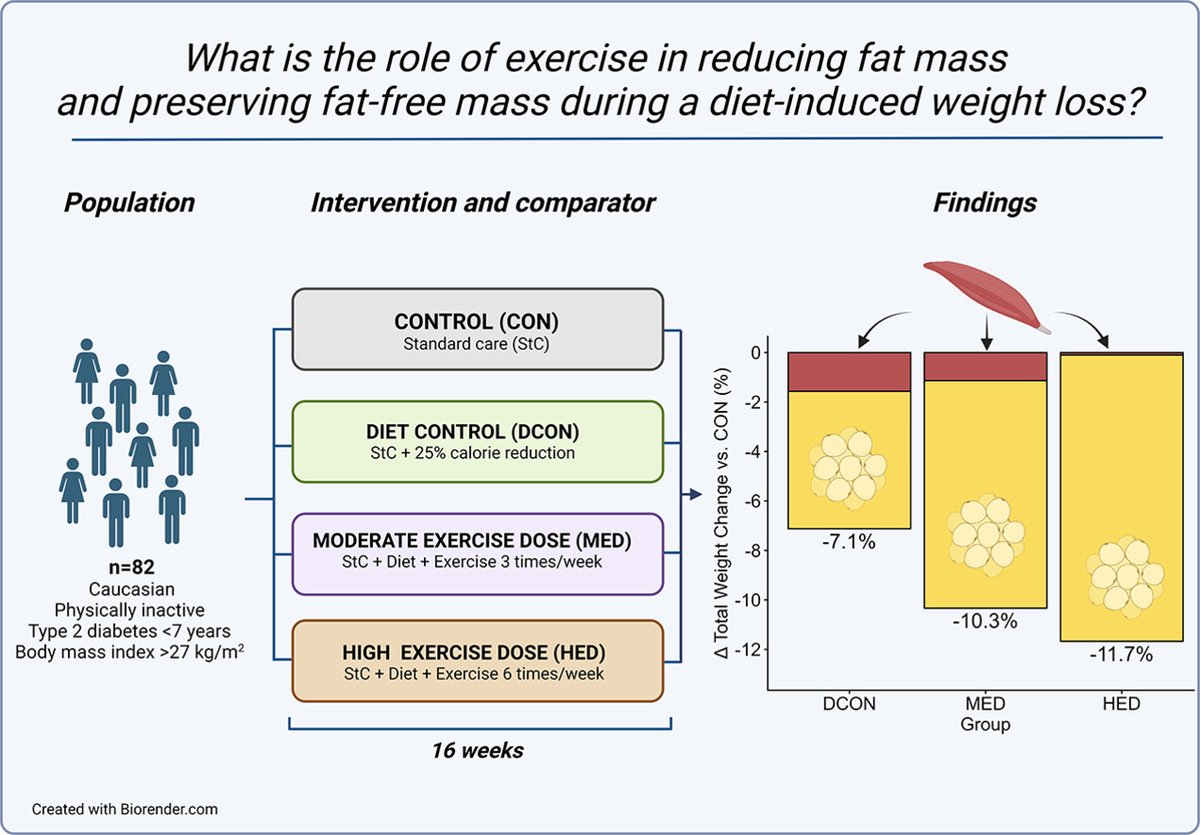 Journal of Sport and Health Science (JSHS) tweet media