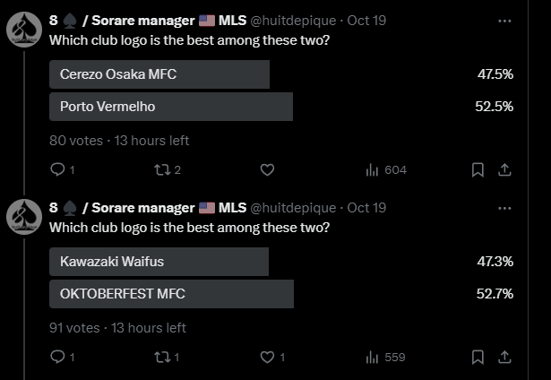 huitdepique's tweet image. Only 13 hours left to vote and decide which 2 clubs make it to the #MFLLogoBattle Final!

Both semifinals are extremely close, so every vote matters. Don’t hesitate to make your voice hear, it’s free 😇