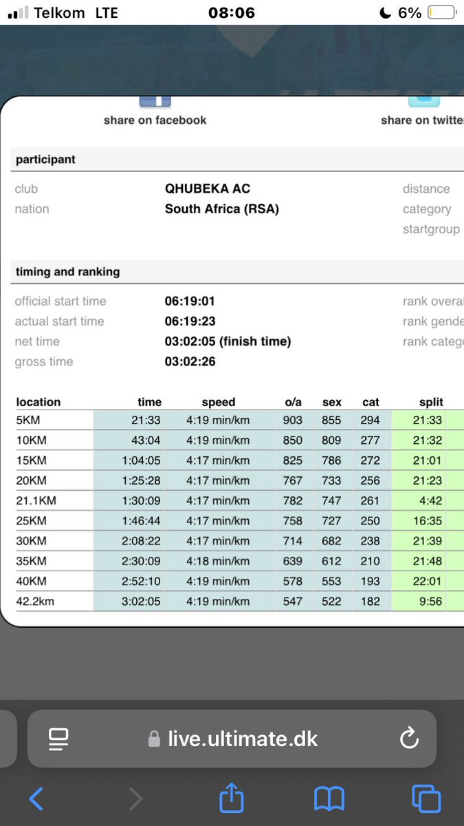 Ben Maluleke🇿🇦🇿🇦 tweet media