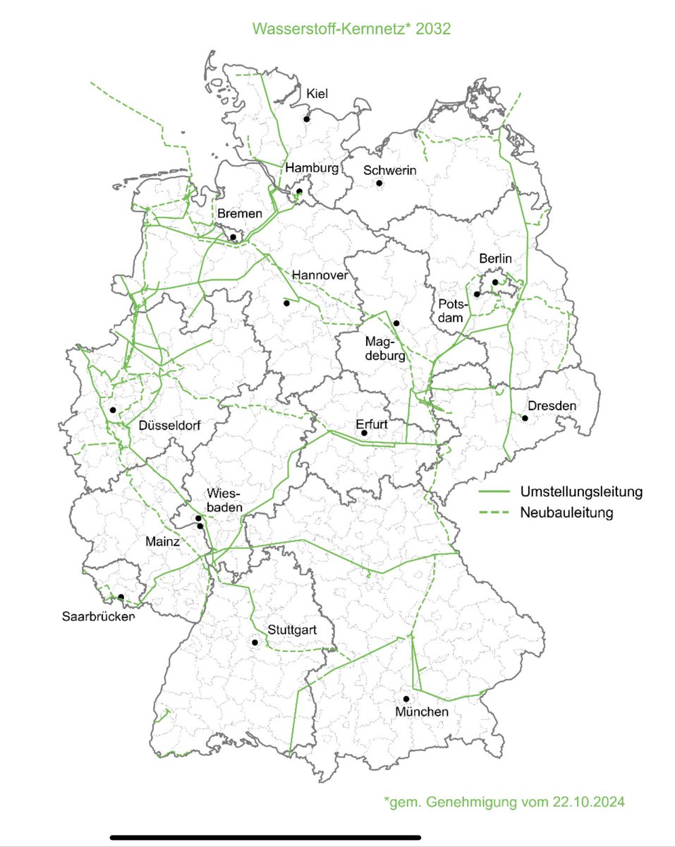 Klaus_Mueller's tweet image. Habemus #H2Kernnetz! Die Genehmigung des Wasserstoffkernnetzes ist da. 💪 Vielen Dank an die FNB &amp;amp; alle Beteiligten, die in gut 1,5 Jahren die Grundlagen gelegt haben. Schon jetzt hat die Vorbereitung für den Netzentwicklungsplan Gas/H2 begonnen, um das Netz weiter zu entwickeln.
