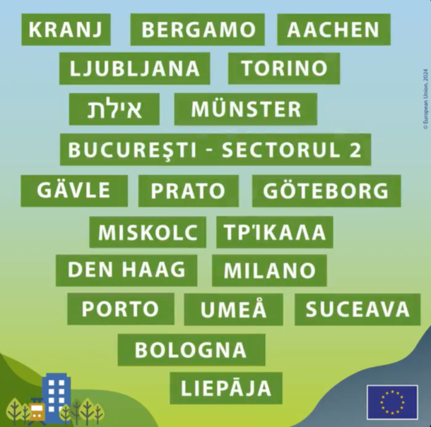 📣EU- Mission Label Cities ‼️
💚A new group of 20 🇪🇺 -cities (picture) made it to the top of ♻️ #climateNeutrality🌲
🎉Today the EU-Label will be awarded by <a href="/Ili_Ivanova/">Iliana Ivanova</a>

 ✔️Infos about the missions &amp; older awardees: ow.ly/MXCg50TIPbh
📗 Brochure: data.europa.eu/doi/10.2777/16…