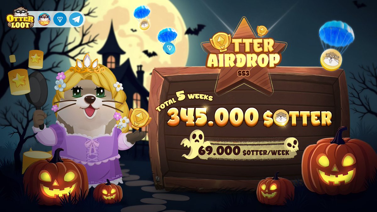 Otter_Loot's tweet image. 🏆 Otter Airdrop Season 3: Medal Mayhem 🎖️

🦦 Gathers, Otter! Are you waiting for the next Airdrop Season? Here you are!

🔥 It's time to fight! Let's take a quick look at the airdrop activity &amp;amp; win big prizes now!       

🎁 Total Prize Pool: 345.000 $Otter 

💸 Weekly Prize:…