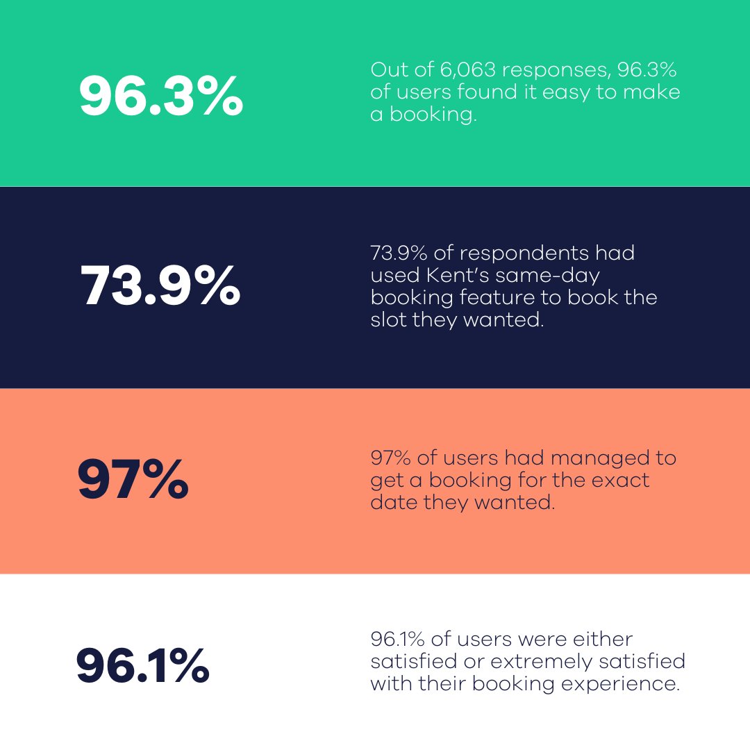 bookinglab tweet media