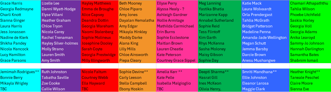 Lenny Phillips tweet media