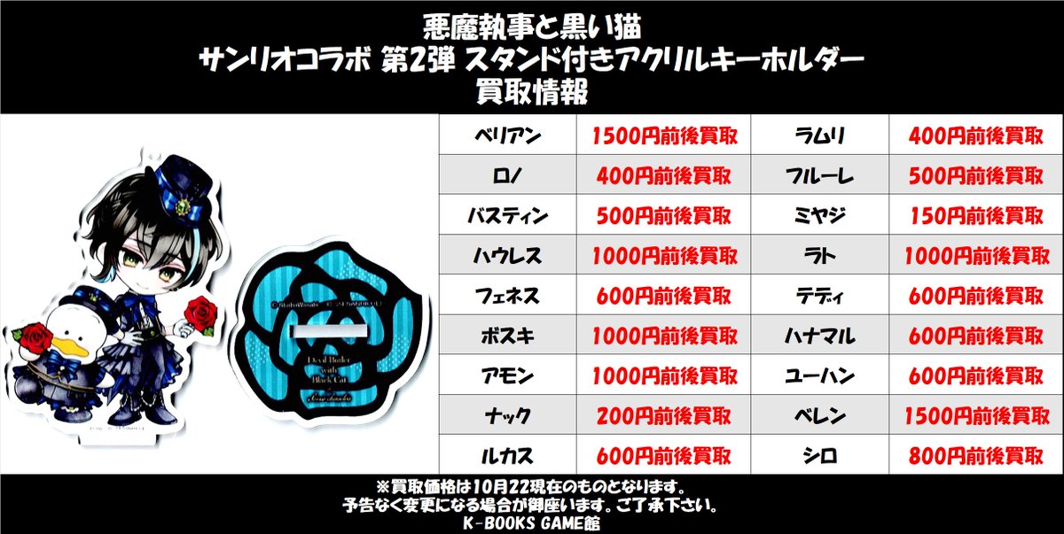 悪魔執事と黒い猫 サンリオコラボ スタンド付きアクリルキーホルダーコレクション 悪魔執事と黒い猫 スタンド付きアクリルキーホルダーコレクション 悪魔