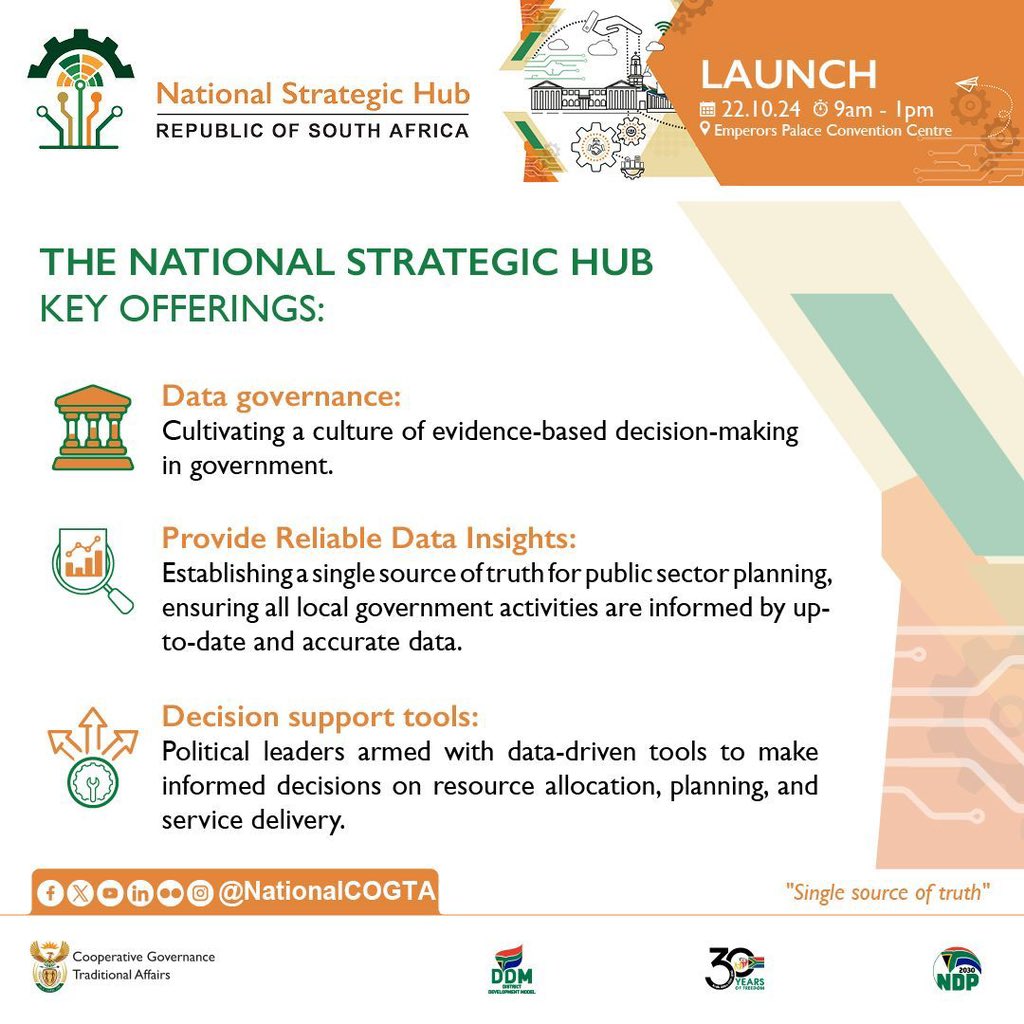 GovernmentZA's tweet photo. The #NationalStrategicHub launches today! Know more about the event here:
https://t.co/LIn69JJ8Ve
#DDM
#NationalStrategicHub
#DataForGovernance
#EveryMunicipalityMustWork https://t.co/XTtgcmP98d