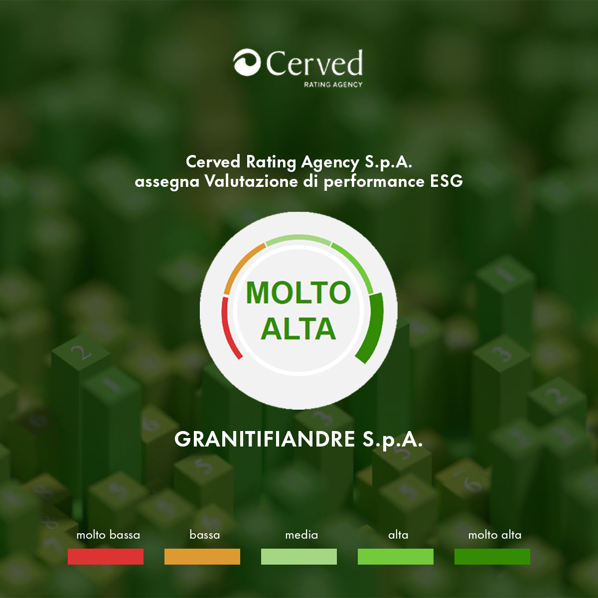 IrisICG's tweet image. For its subsidiary GranitiFiandre S.p.A., Iris Ceramica Group has obtained a “Very High” ESG performance score from the Cerved Rating Agency for 2023.
A major result that certifies our constant, concrete commitment to improving its ESG practices.

irisceramicagroup.com/en/media/very-…