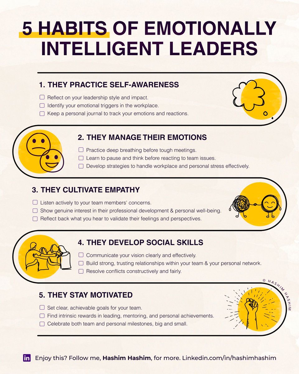 AlwaysKeepL's tweet photo. 5 Habits of emotionally intelligent leaders https://t.co/wYN0jxPPk5