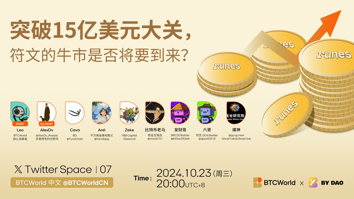 BTC World 中文 (@btcworldcn) on Twitter photo 🚨 重磅推特Space!突破15亿美元,符文牛市即将到来? 🚨
📅 时间:2024年10月23日(周三)
⏰ 20:00 (UTC+8)
📍 地点:<a href="/BTCWorldCN/">BTC World 中文</a>
💥 主题:符文协议市值突破15亿大关,这意味着牛市的开启,还是短期投机?顶级专家齐聚一堂,深度分析符文的未来!
🌟 主持人:
🎙 Leo:BTCWorld 核心贡献者 🚨 重磅推特Space!突破15亿美元,符文牛市即将到来? 🚨
📅 时间:2024年10月23日(周三)
⏰ 20:00 (UTC+8)
📍 地点:<a href="/BTCWorldCN/">BTC World 中文</a>
💥 主题:符文协议市值突破15亿大关,这意味着牛市的开启,还是短期投机?顶级专家齐聚一堂,深度分析符文的未来!
🌟 主持人:
🎙 Leo:BTCWorld 核心贡献者