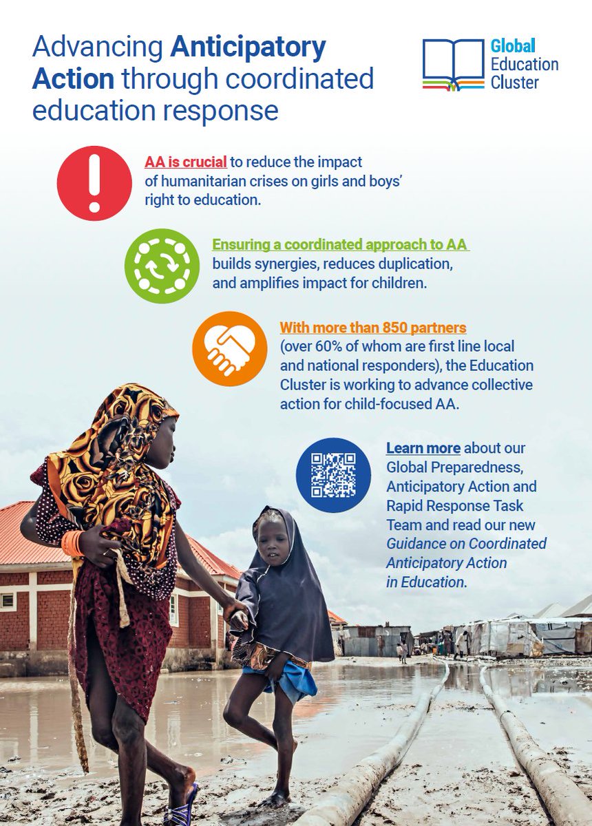 Global Education Cluster (@globaledcluster) on Twitter photo Why are Clusters key to scaling up Anticipatory Action in humanitarian action? How can strengthening AA in #education and #foodsecurity meet the rights of boys and girls?🥘📚
Join our discussion TODAY at the 12th #GlobalDP <a href="/AnticipationHub/">Anticipation Hub</a>
⏰14:30 CET
🔗events.anticipation-hub.org/global-dialogu… Why are Clusters key to scaling up Anticipatory Action in humanitarian action? How can strengthening AA in #education and #foodsecurity meet the rights of boys and girls?🥘📚
Join our discussion TODAY at the 12th #GlobalDP <a href="/AnticipationHub/">Anticipation Hub</a>
⏰14:30 CET
🔗events.anticipation-hub.org/global-dialogu…