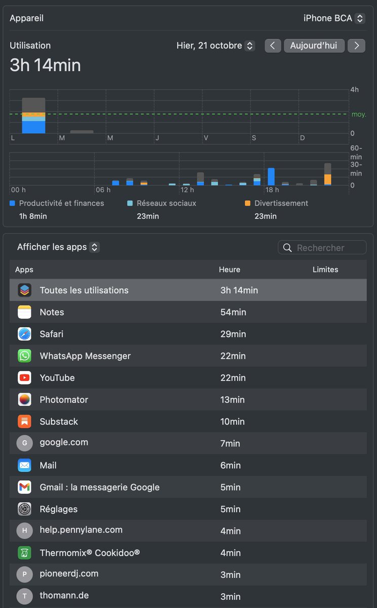 Baptiste (StackGuide) tweet media