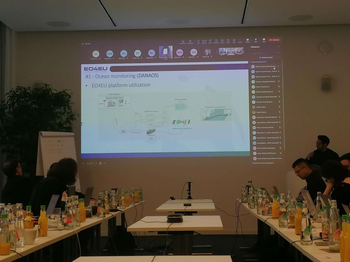 EO4EU - EO Data & Service Accessibility tweet media