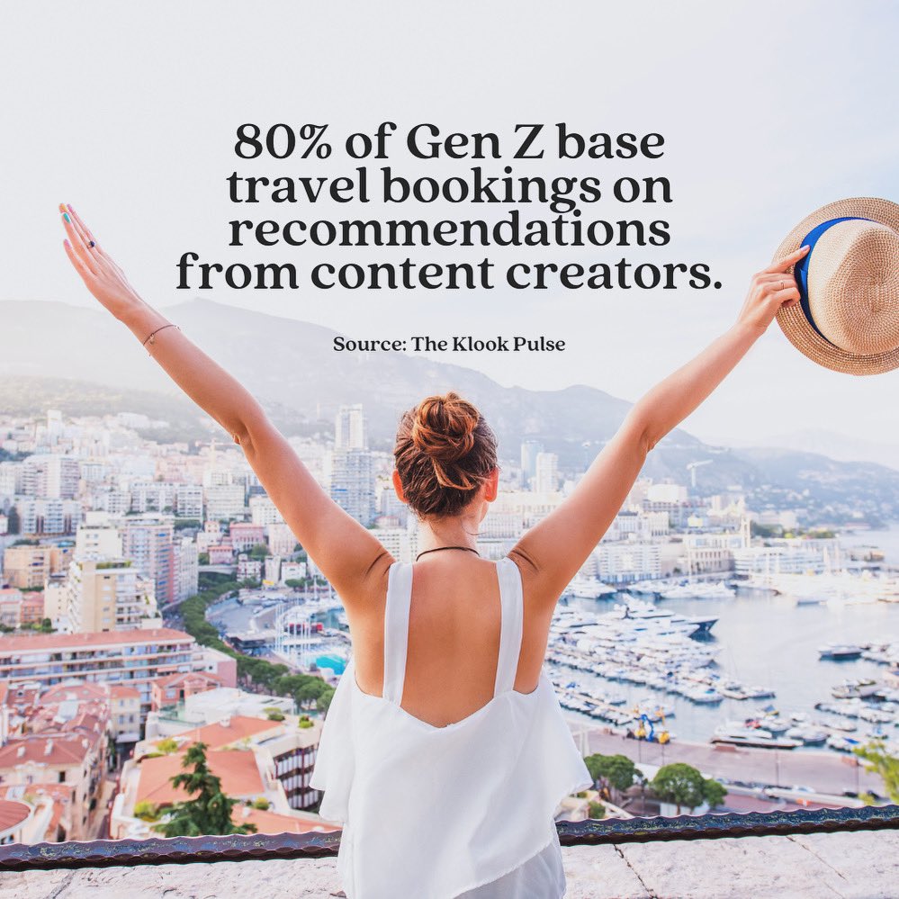 Content creators are one of the strongest available resources available to tourism &amp; travel brands.

80% of Gen Z report basing their travel bookings based on the recommendations of content creators (<a href="/KlookTravel/">Klook</a>)