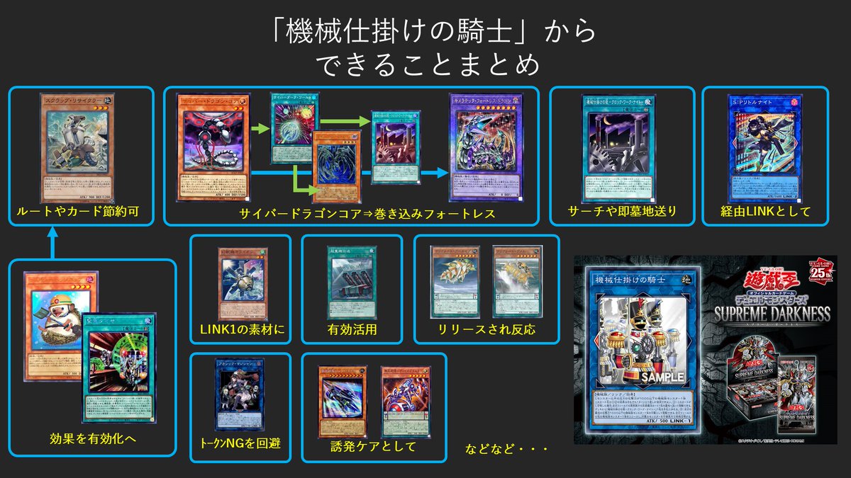 機械仕掛けの騎士 LINK 1 Amazon.co.jp: 遊戯王カード 機械仕掛けの騎士(スーパーレア
