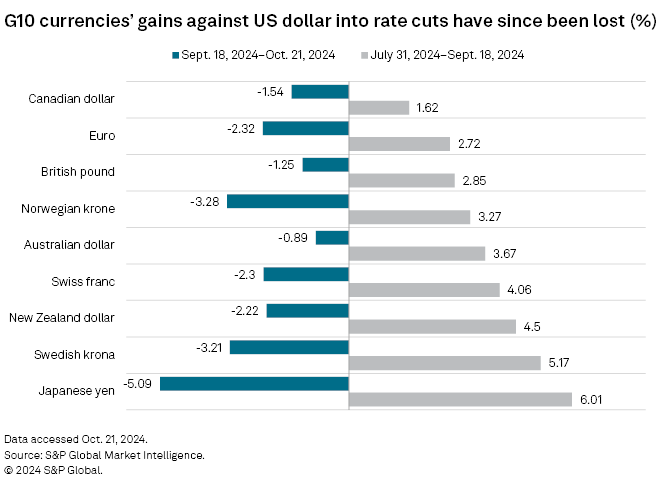 Brian Scheid tweet media