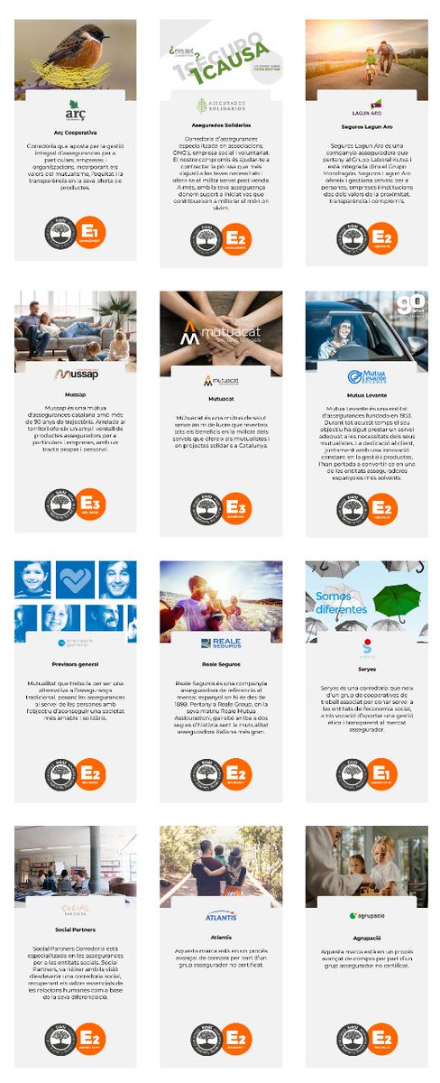 Coneix les companyies que han superat amb èxit el procés de certificació i ja comptem amb el #SegellEthSI que certifica que el seu funcionament, criteris d'inversió i compromís amb l'entorn estan alineats amb els valors de les #AssegurancesÈtiques

ethsi.net/entitats-certi…