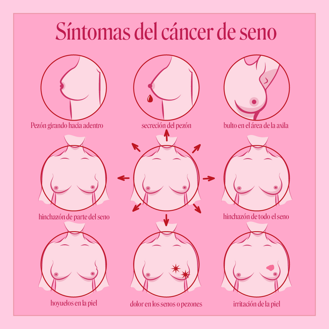 HospitenRD's tweet photo. No olvides que la cita más importante es contigo misma. 💖 Tómate un tiempo para cuidar de ti y prioriza tu bienestar.

#Hospiten #ElTejidoQueNosUne https://t.co/IUYFfLynjK