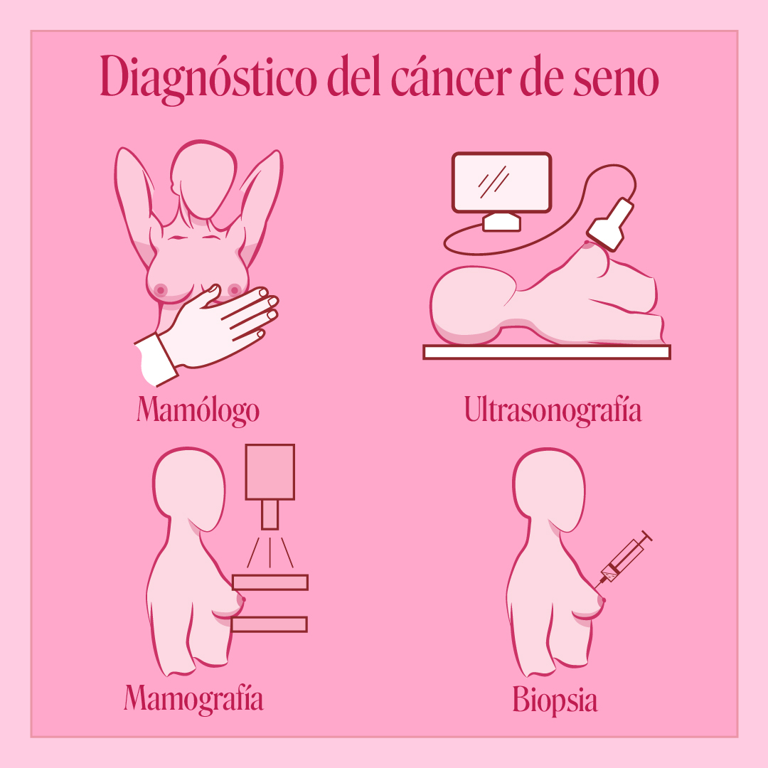 HospitenRD's tweet photo. No olvides que la cita más importante es contigo misma. 💖 Tómate un tiempo para cuidar de ti y prioriza tu bienestar.

#Hospiten #ElTejidoQueNosUne https://t.co/IUYFfLynjK