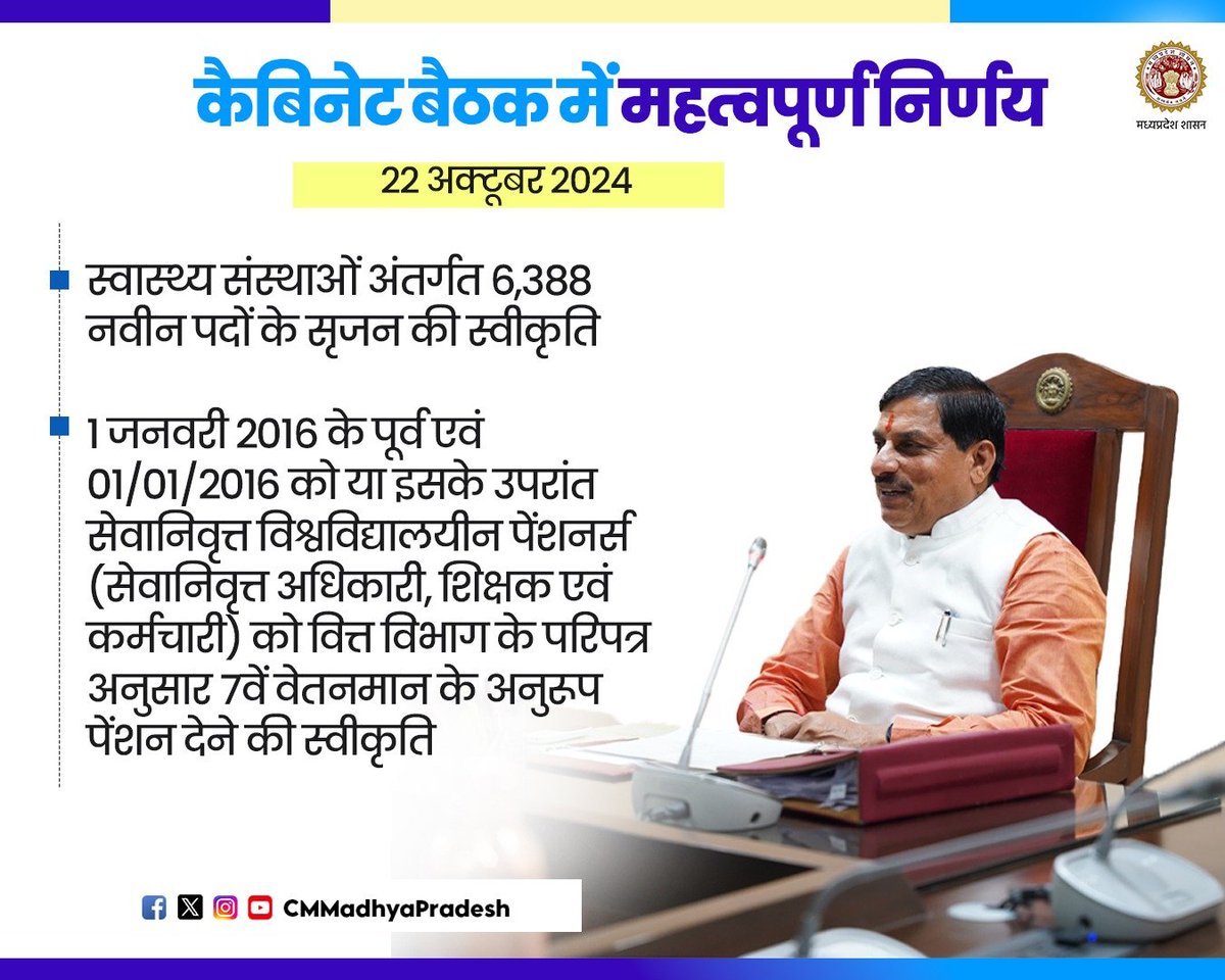 #CabinetDecisions #CabinetDecisionsMP