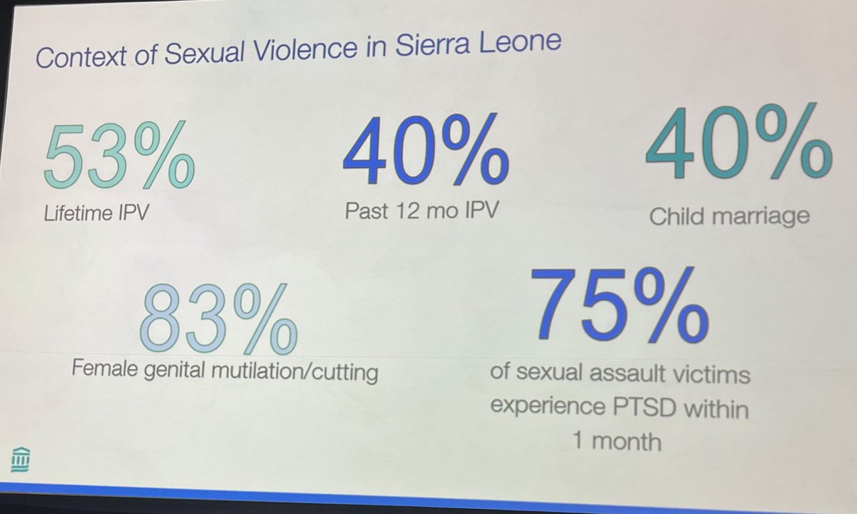 Context of Sexual Violence in Sierra Leone @TheSVRI