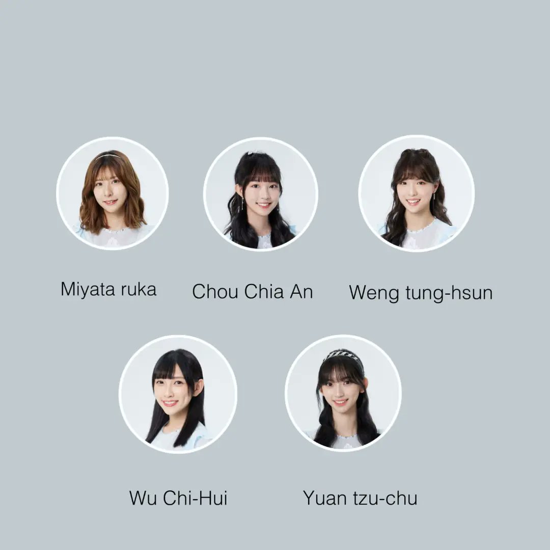 Setelah mengumumkan akan rilis single original baru AKB48 team TP malah akan ditinggal oleh ke 5 membernya.Ya, 5 member AKB48 team TP telah umumkan kelulusannya yaitu Miyata ruka,Chou Chia An,Weng tung hsun,Wu Chi Hui Yuan tzu chu masih belum pasti alasan kelulusan mereka #AKB48