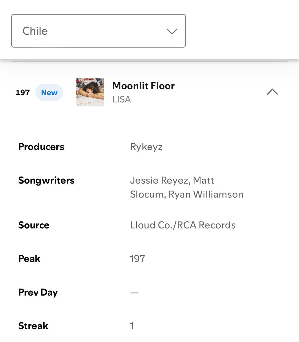 จึ้งมากกก ยัยน้อง Moonlit floor ไต่ชาร์ตชิลีขึ้นมาละ เอาละๆ สนุกอะ เป็นฟีลค่อยๆแมสของจิง ชั้นจะบ้า gpเขาซื้อลูกสาวเรา Lisa เก่งอะ ภูมิใจ สตรีมต่อห้ามหยุดเด็ดขาด

#LISA #LISAxMoonlitFloor <a href="/wearelloud/">LLOUD</a>