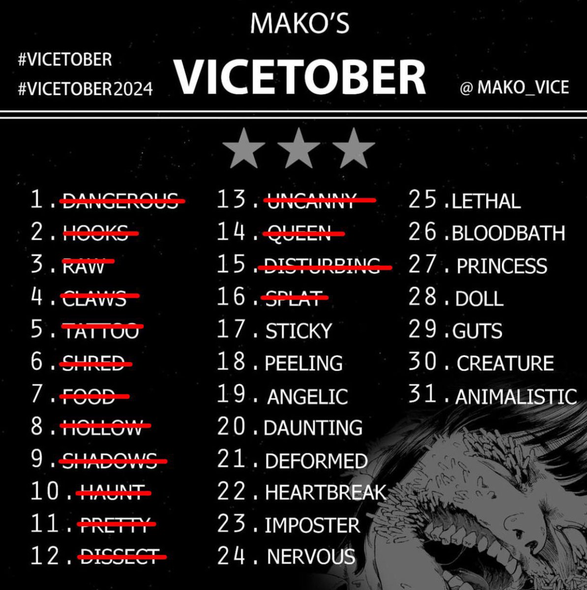 CiambyCimby's tweet photo. Vicetober day: 16 𝐒𝐩𝐥𝐚𝐭  |

#art #illustration #digitalart #horror #vicetober #vicetober2024 #darkart #artist https://t.co/pID0SE3oK9
