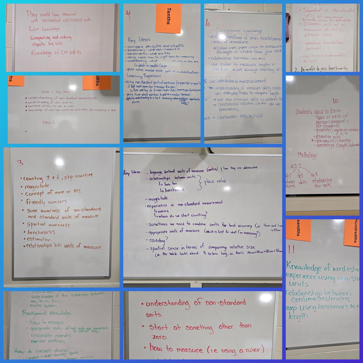 Session 2 for more of our grade 3 educators today is underway! Looking at our expectations, what are the key understandings that students need to know and where do we go once students have achieved the curricular expectation? #GEMAAP