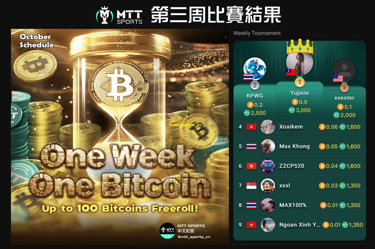 MTT SPORTS 中文社區 tweet media